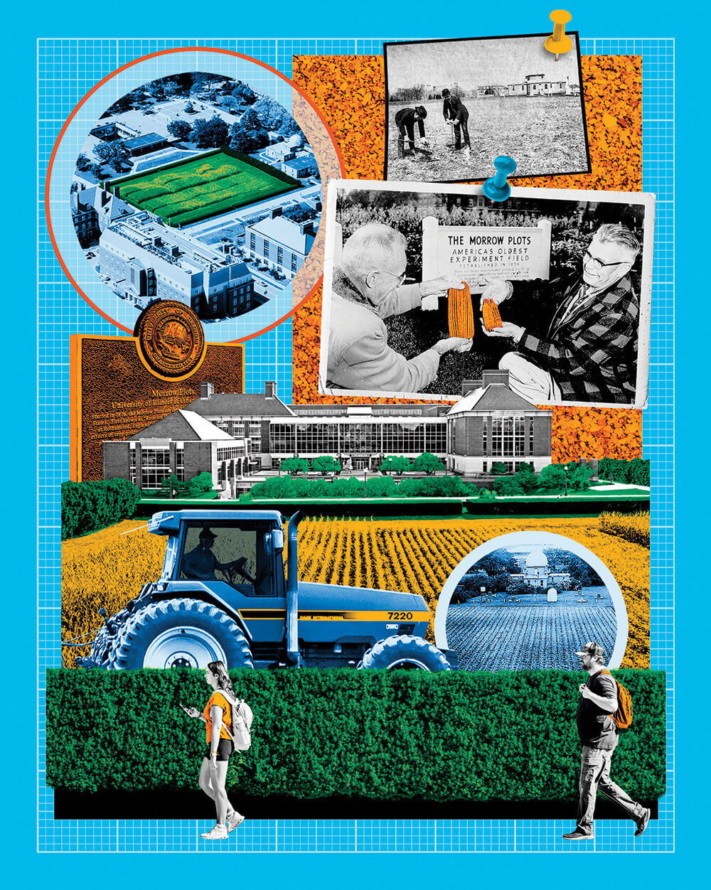 collage of historic images of Morrow Plots